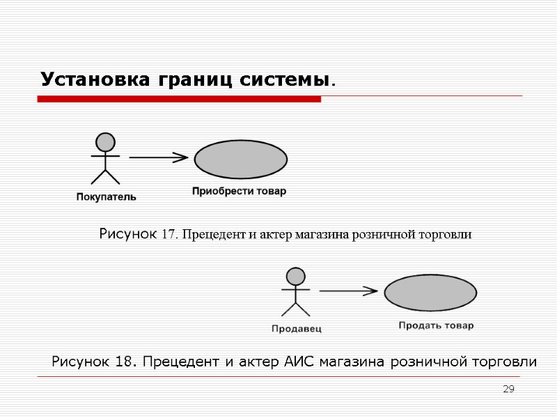 29 Установка границ системы.   Рисунок 18. Прецедент и актер АИС магазина розничной